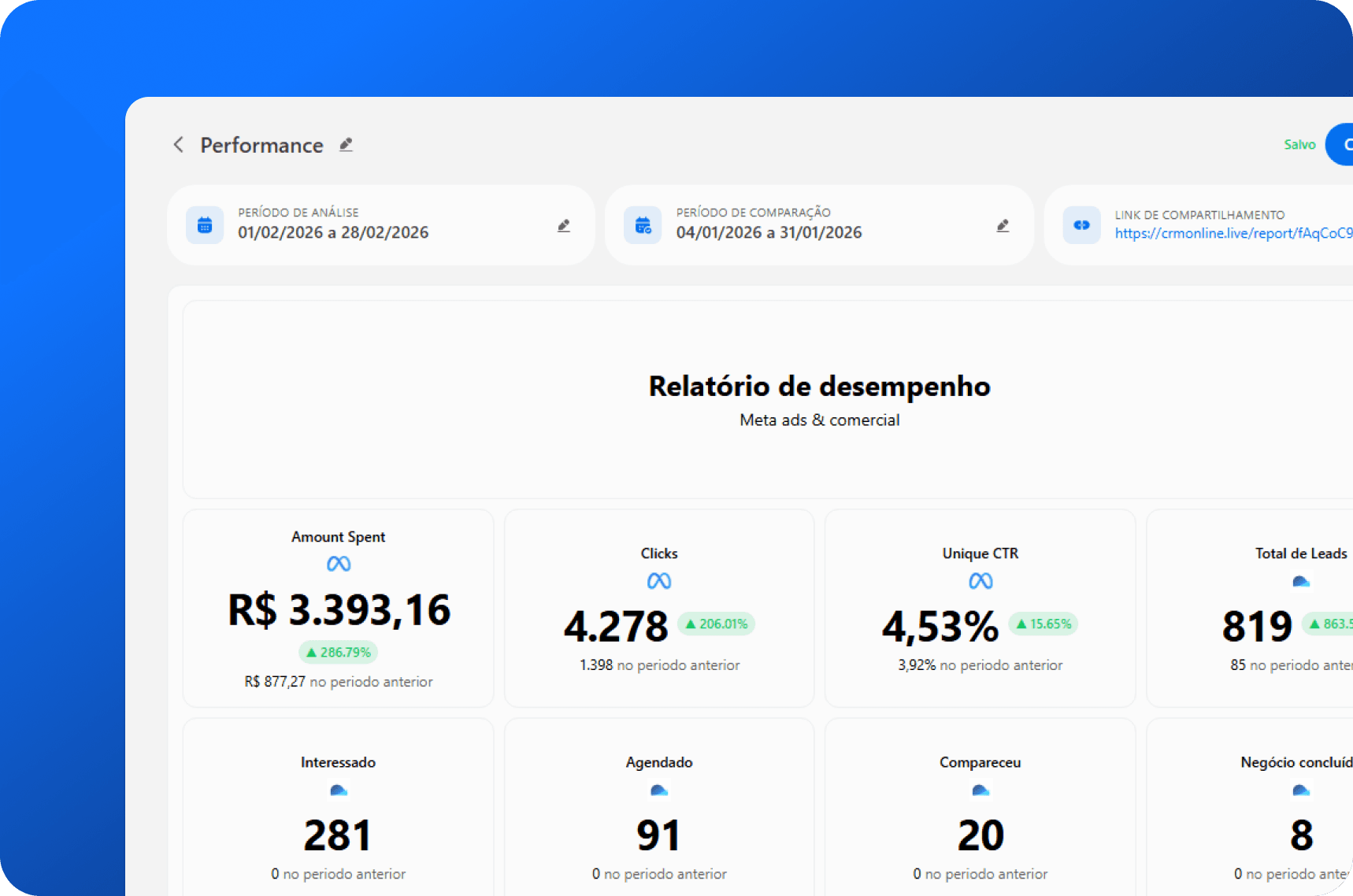 Relatórios personalizados